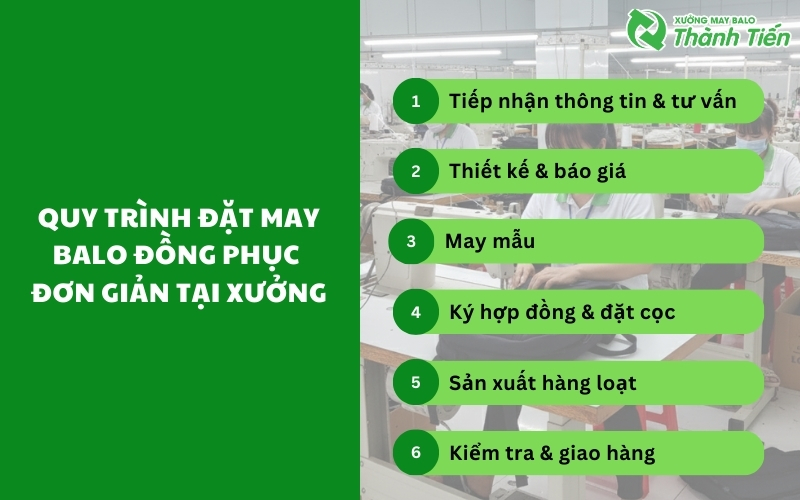 quy_trinh_dat_may_balo_dong_phuc_don_gian_tai_xuong